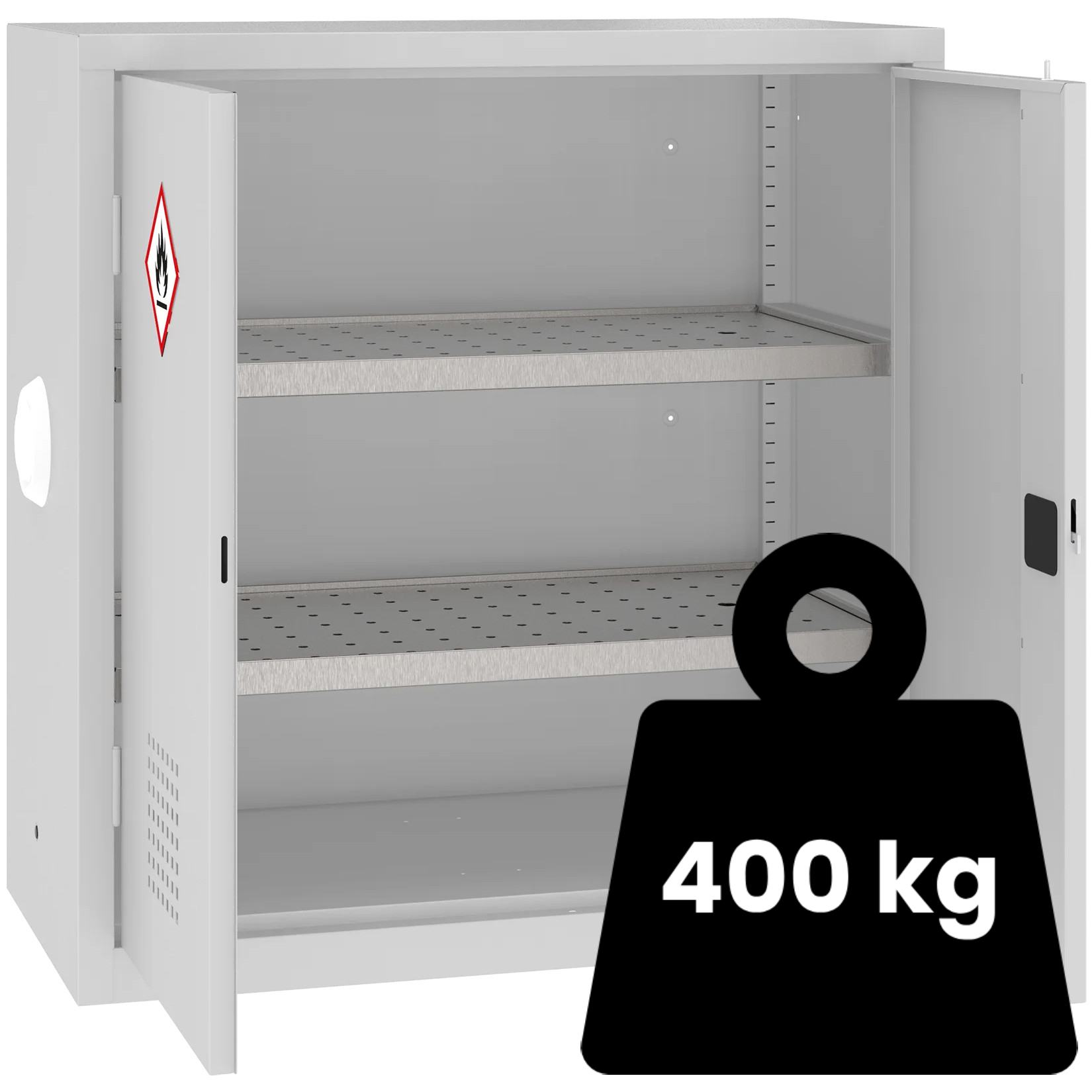 Wytrzymałość 400 kg szafki na chemikalia MAlow MSW110/5-24pa