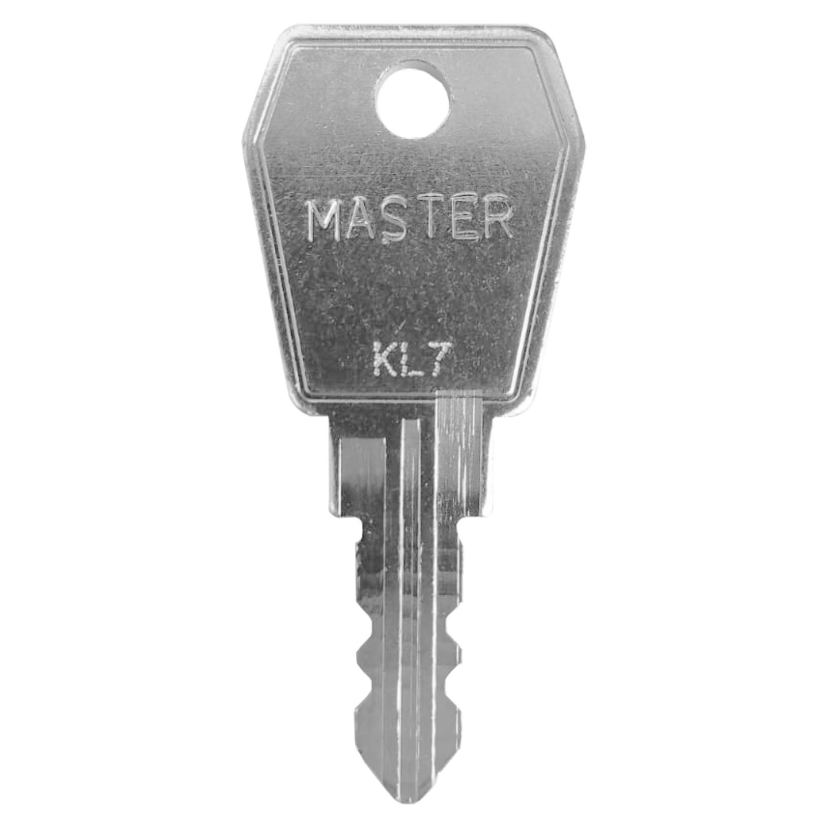 System klucza Master Key