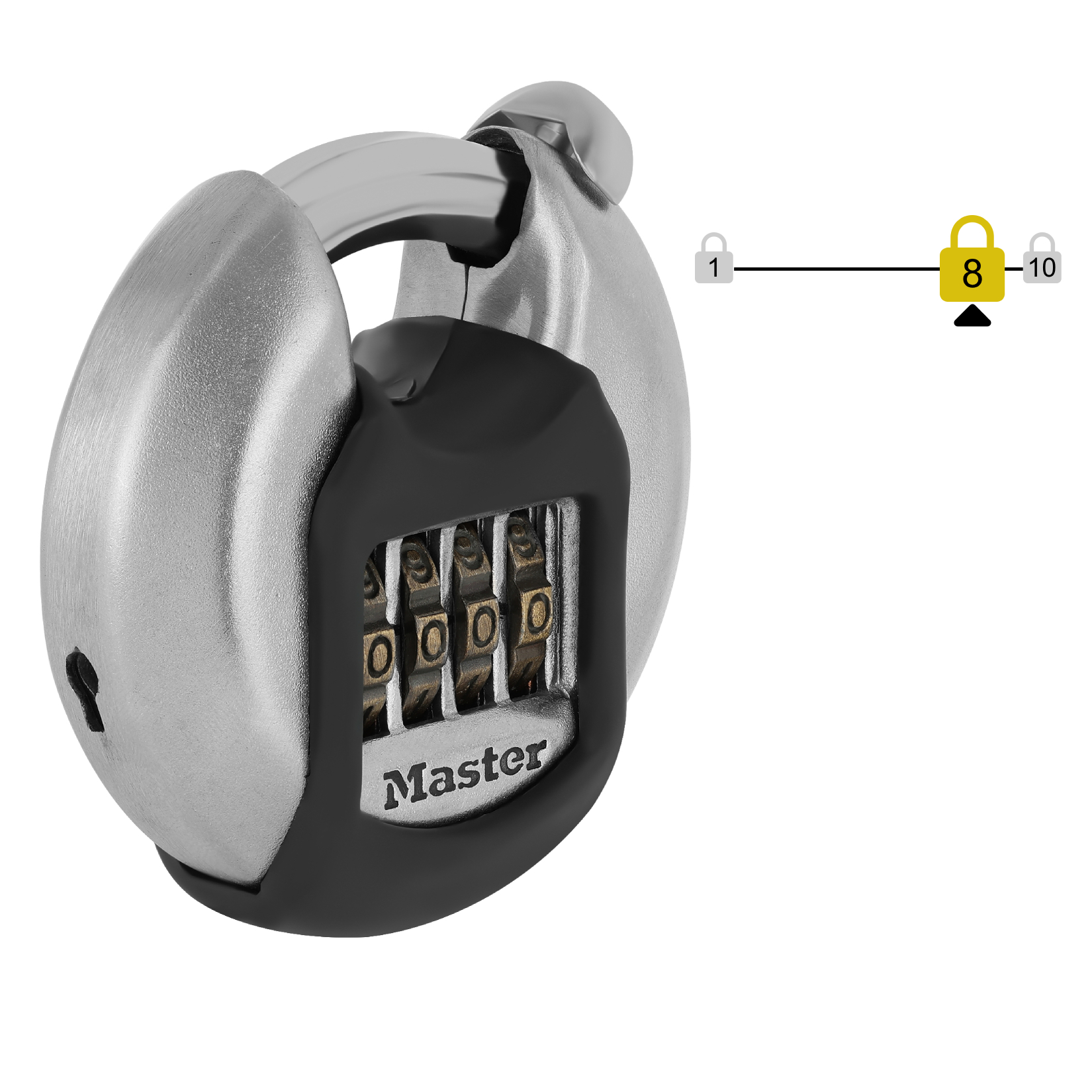 Poziom bezpieczeństwa kłódki na szyfr Masterlock M40EURDNUM