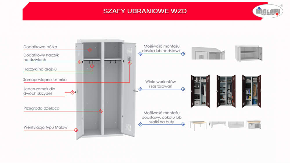 Cechy charakterystyczne szaf ubraniowych WZD firmy Malow